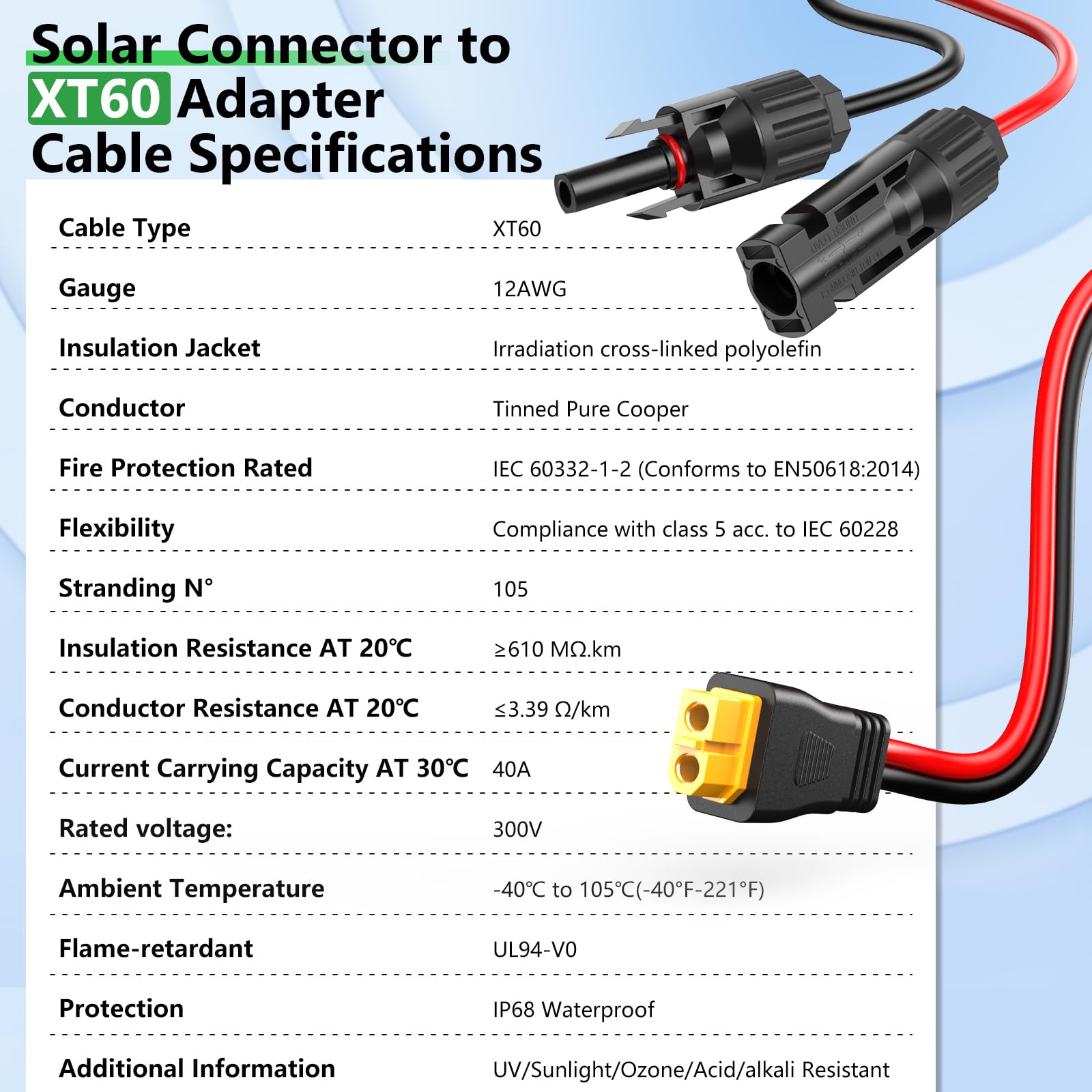 Vansdon XT60 Solar Cable on a solar generator