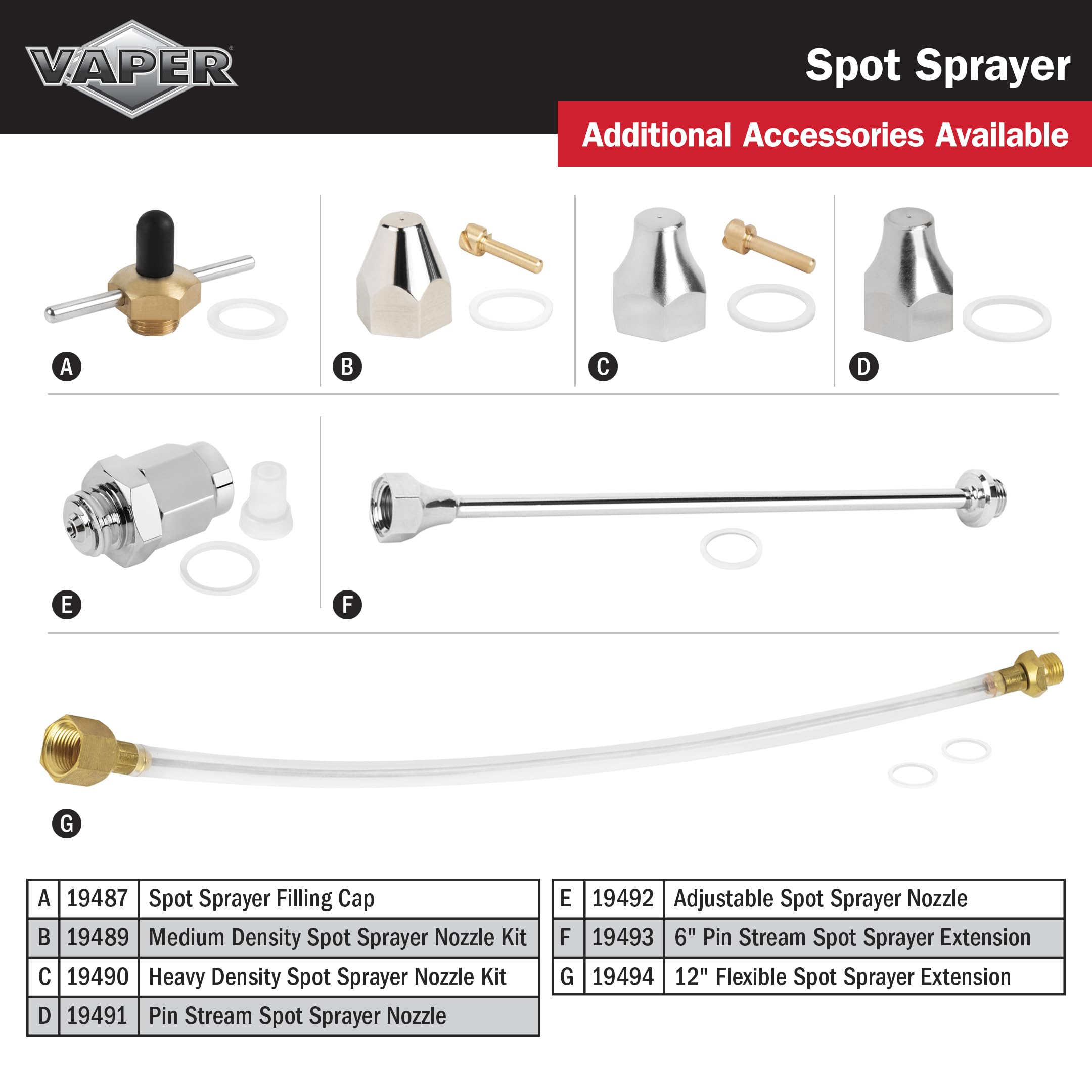 Vaper Filling Cap accessories including filler valve and gasket