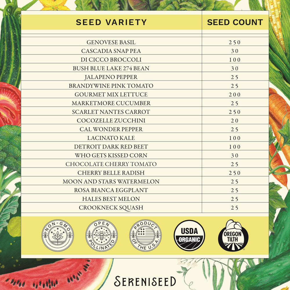 Variety of seeds included in Sereniseed Organic Vegetable Seeds