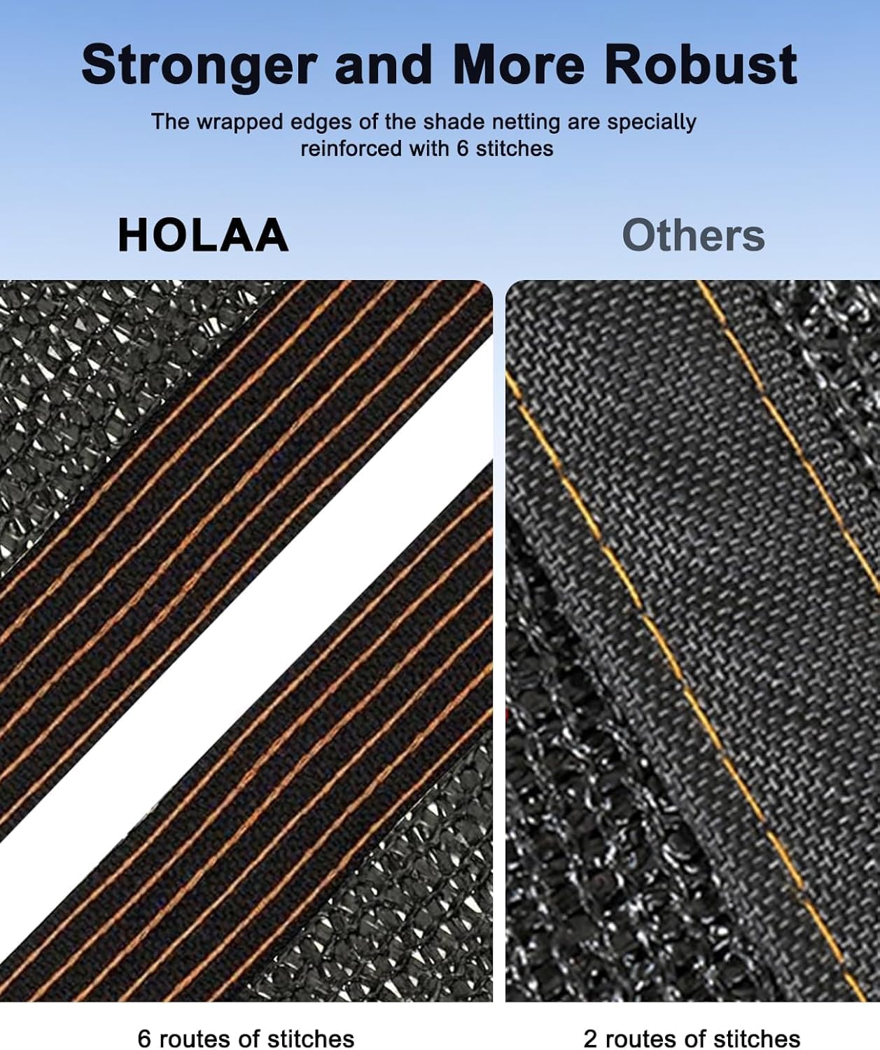 Variety of sizes available for HOLAA Shade Cloth