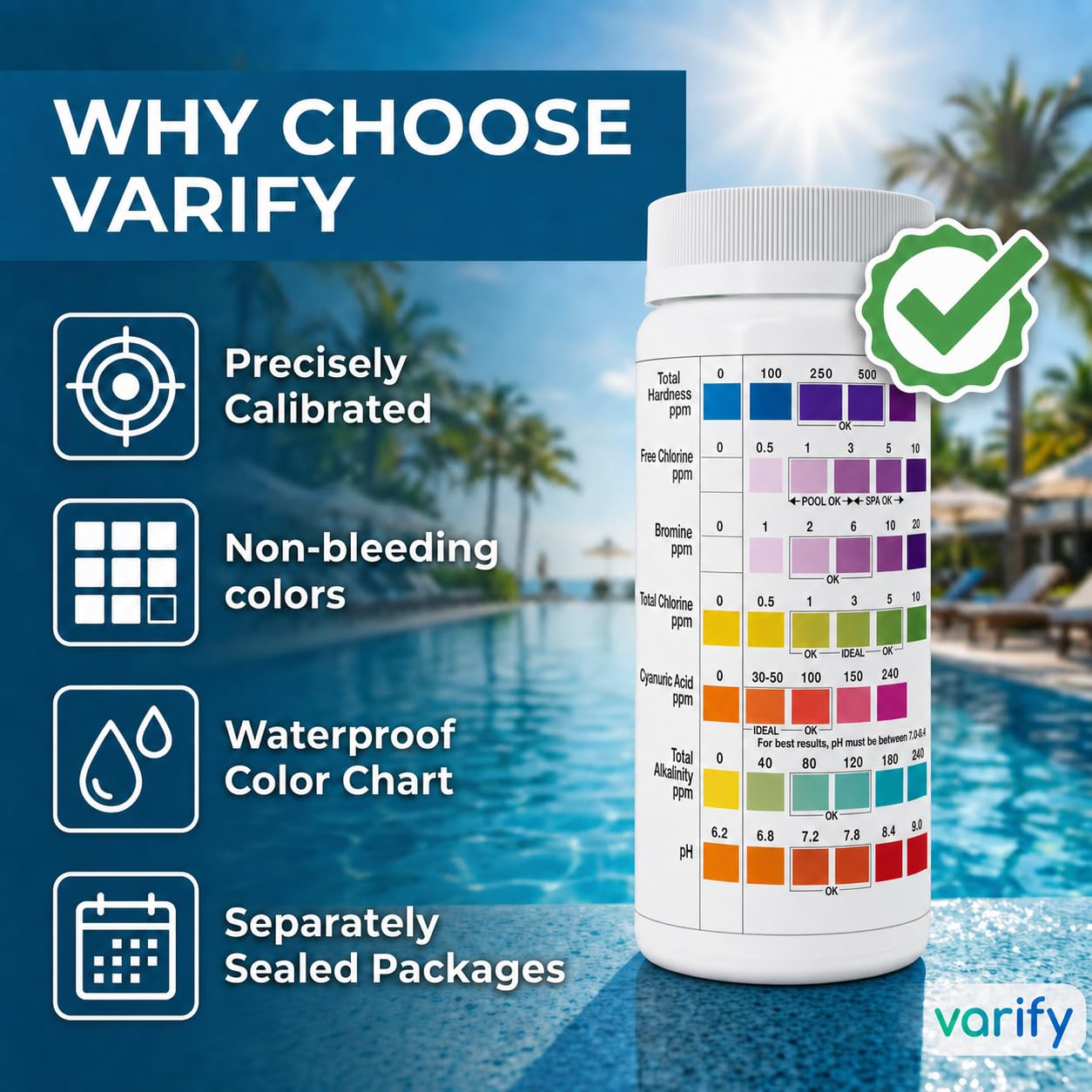 VARIFY test strips packaging with FreshSeal technology