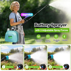 VAXMAY sprayer with adjustable speeds display