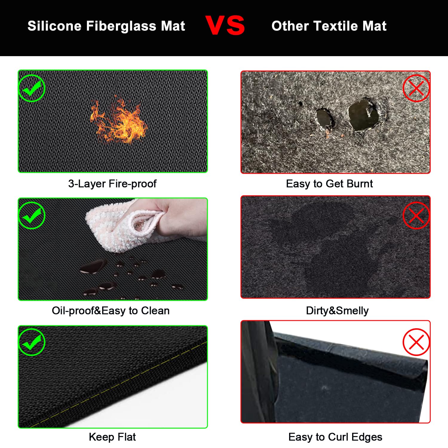 VCHOMY grill mat waterproof and oil-proof features