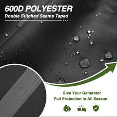 Velcro locks and nylon ties securing Porch Shield Generator Cover