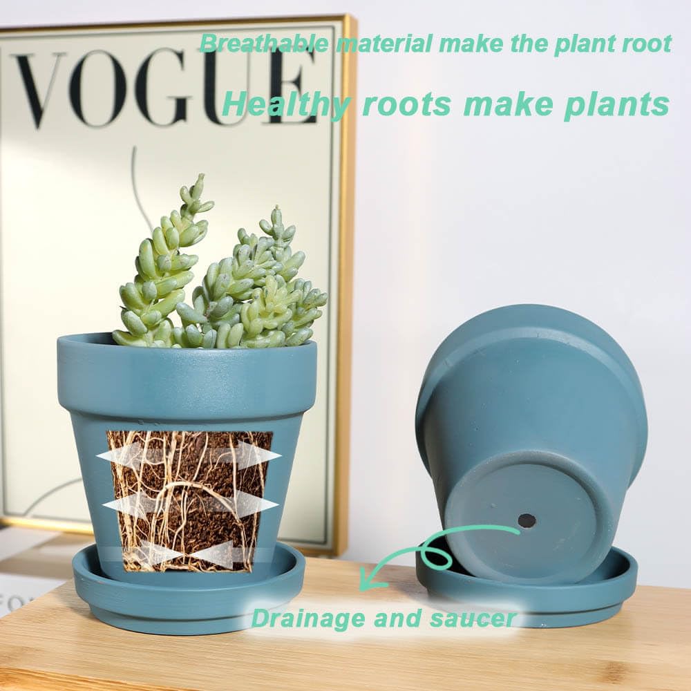 vensovo 6 Inch Steel Blue Terracotta Pot set of 4