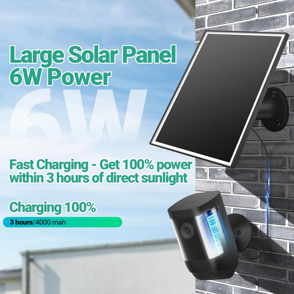 VERVERAY 6W Solar Panel showing USB-C connection