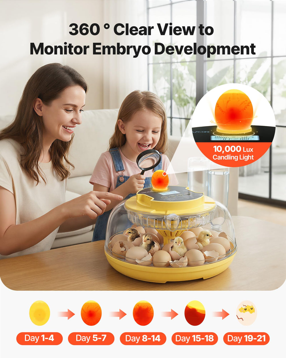 VEVOR 18 Egg Incubator showing 360° air circulation design