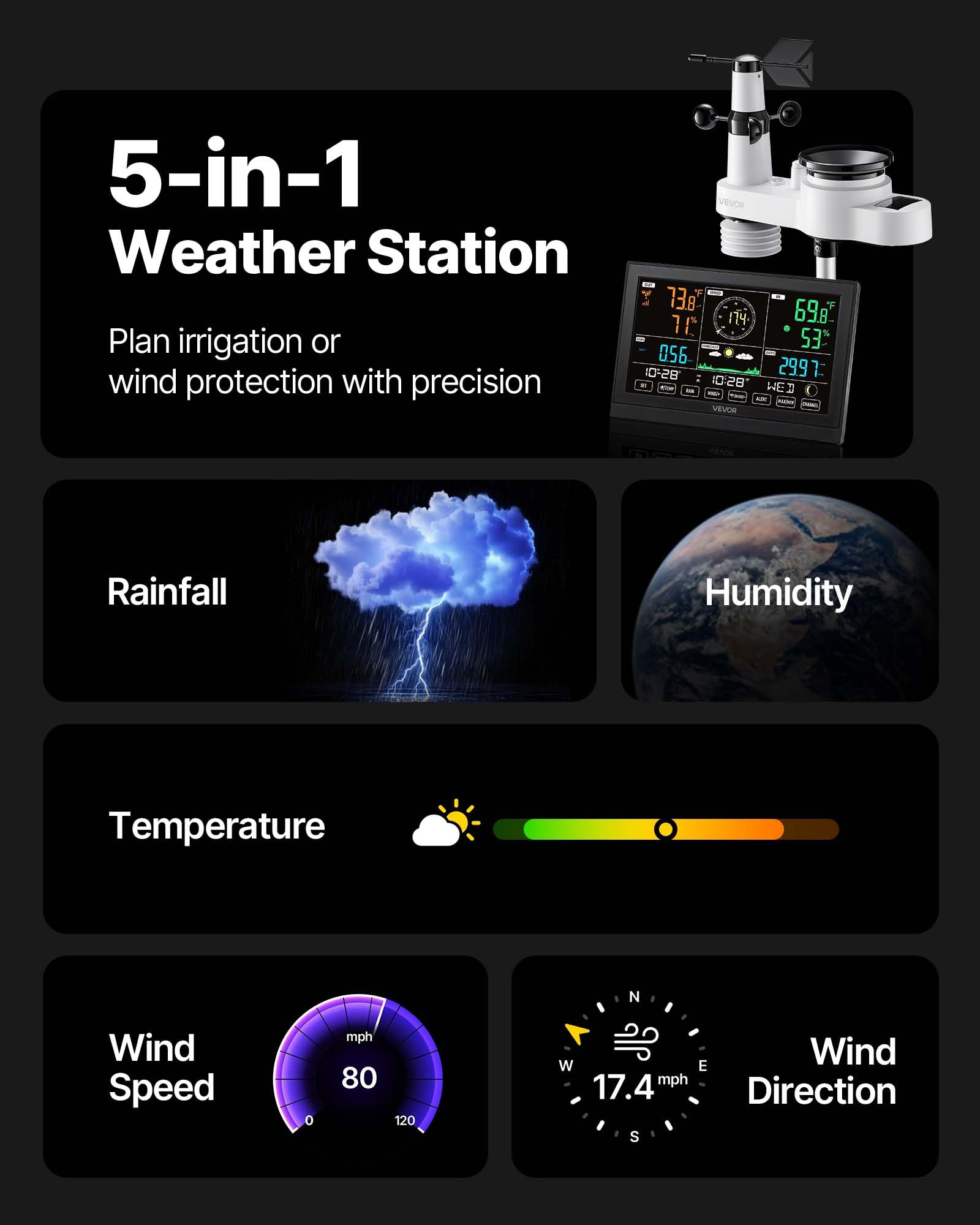 VEVOR 5-in-1 Wi-Fi Weather Station outdoor sensor