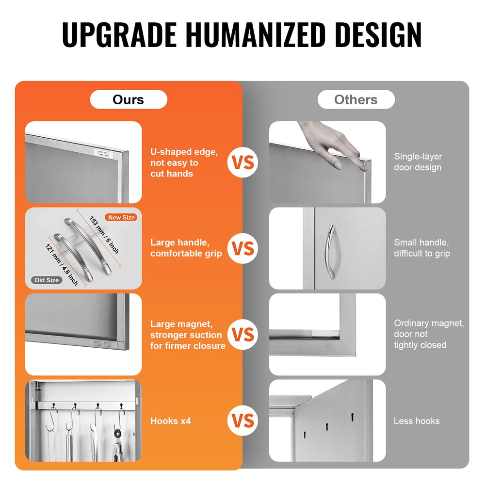VEVOR BBQ Access Door showing reversible design