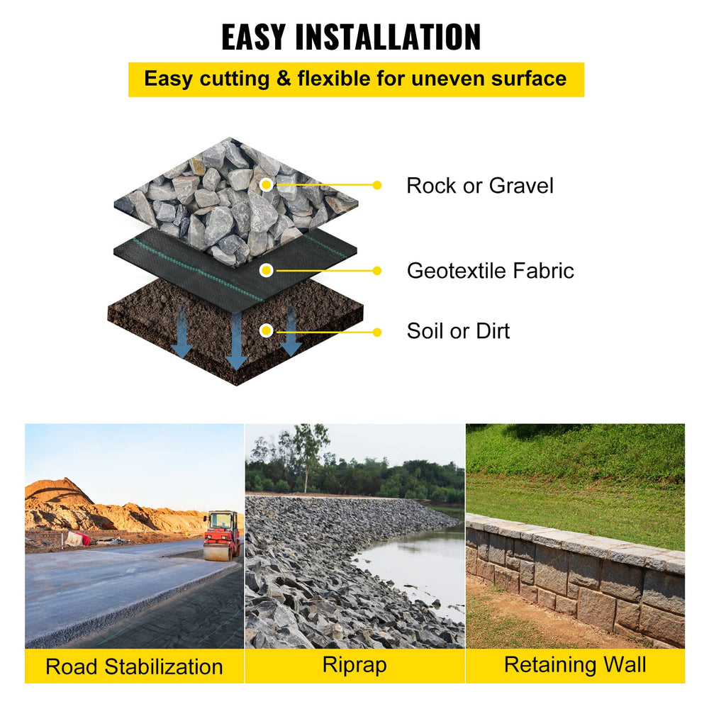 VEVOR driveway fabric installation process