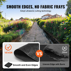 VEVOR landscape fabric with green guide lines for easy trimming