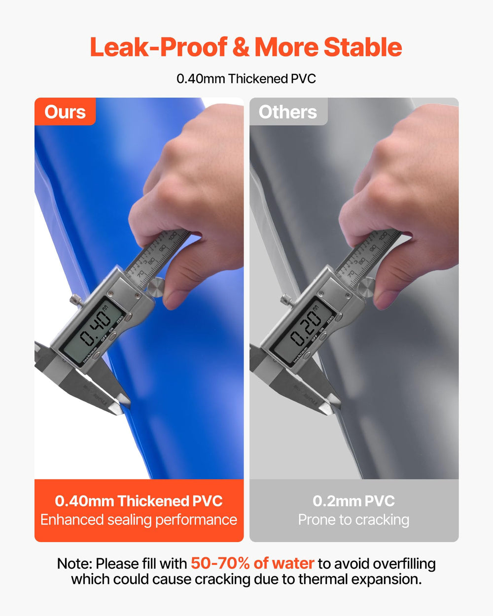 VEVOR Pool Cover Water Bags with twist caps