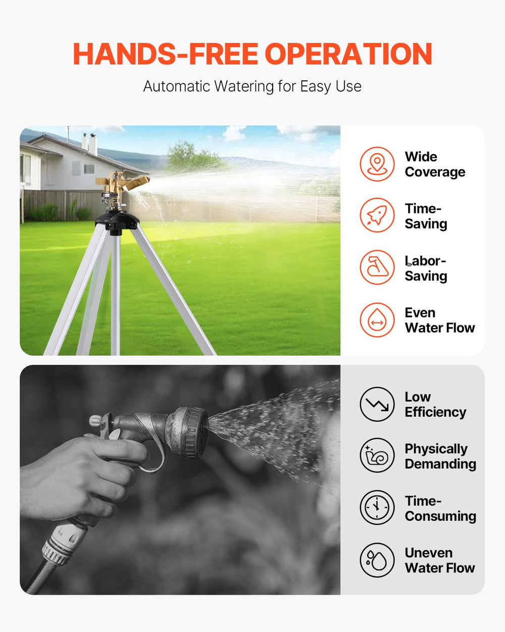 VEVOR Tripod Sprinkler positioned in a garden