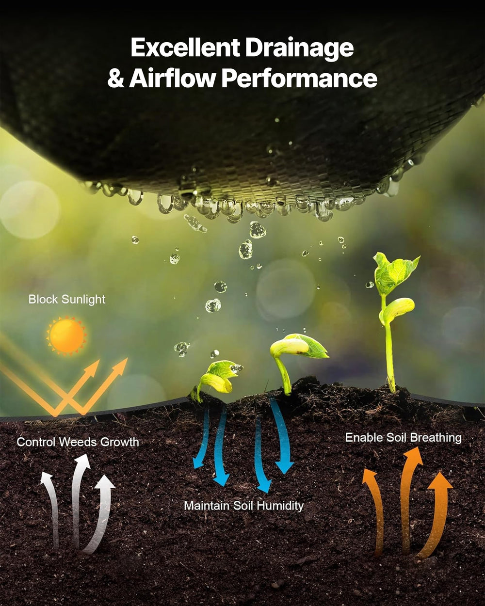 VEVOR weed barrier fabric roll showing guidelines