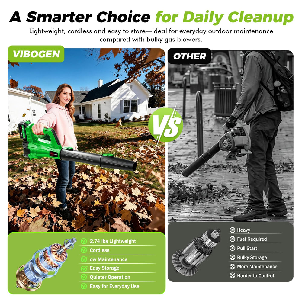 VIBOGEN Leaf Blower accessories including charger and manual