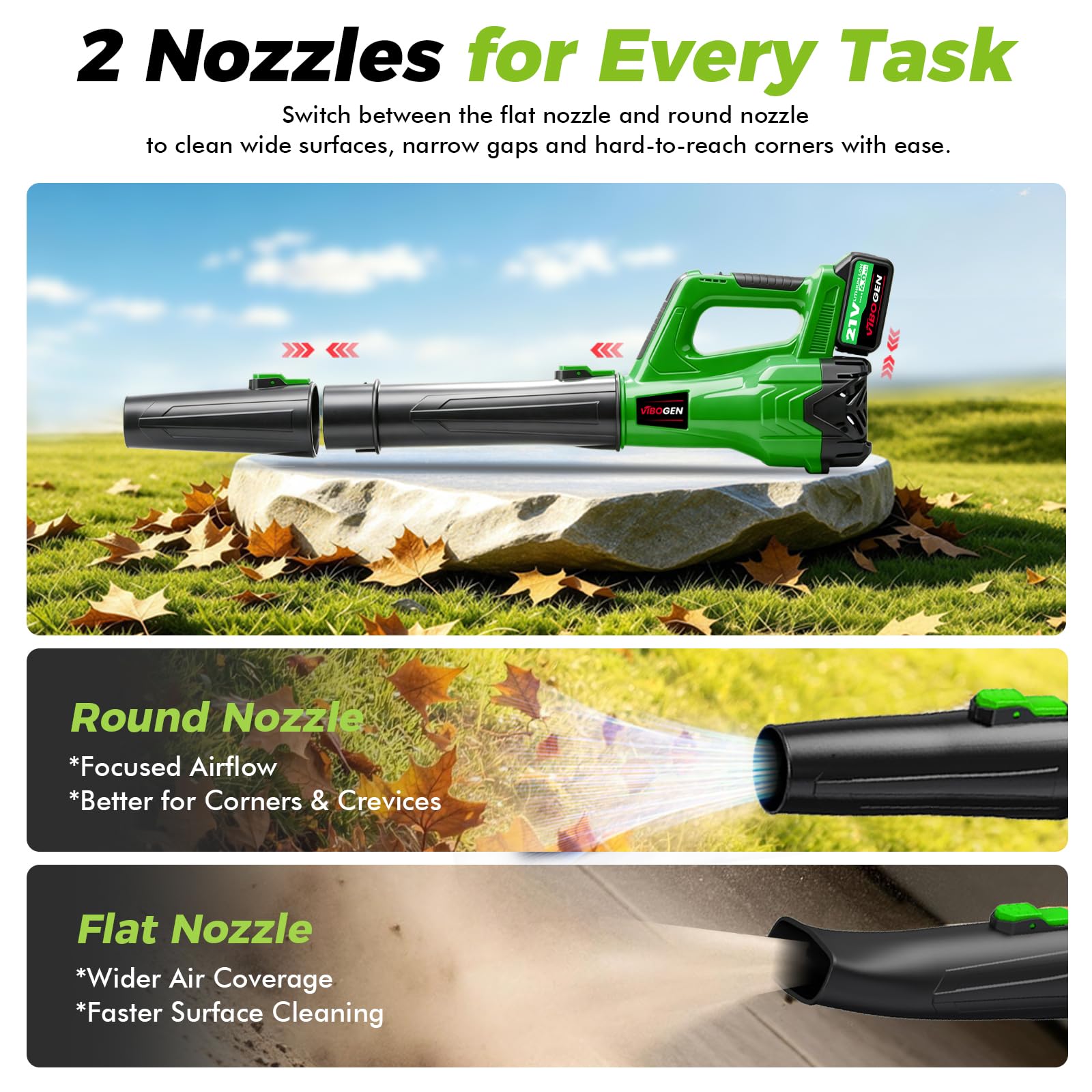 VIBOGEN Leaf Blower compact storage in garage