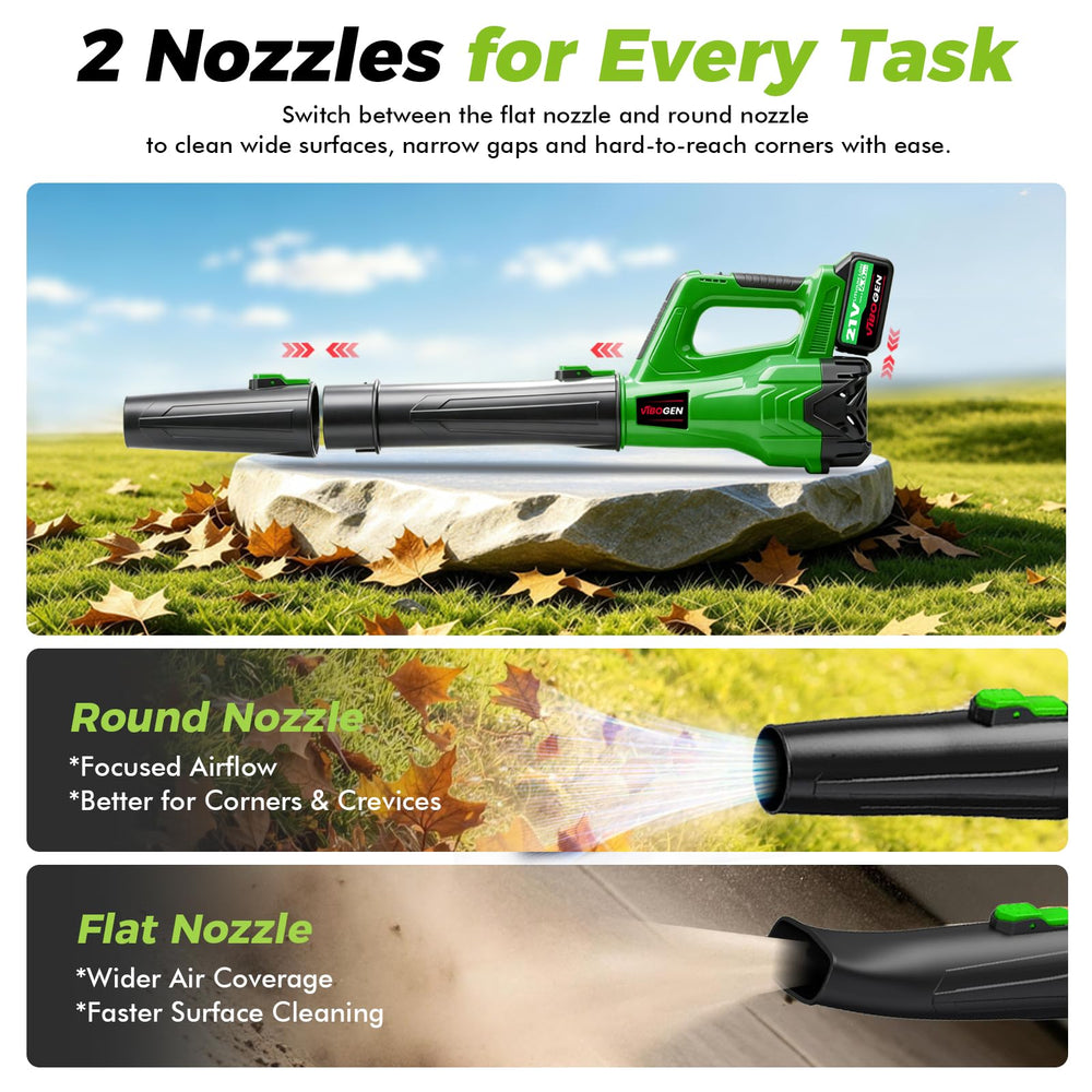VIBOGEN Leaf Blower compact storage in garage
