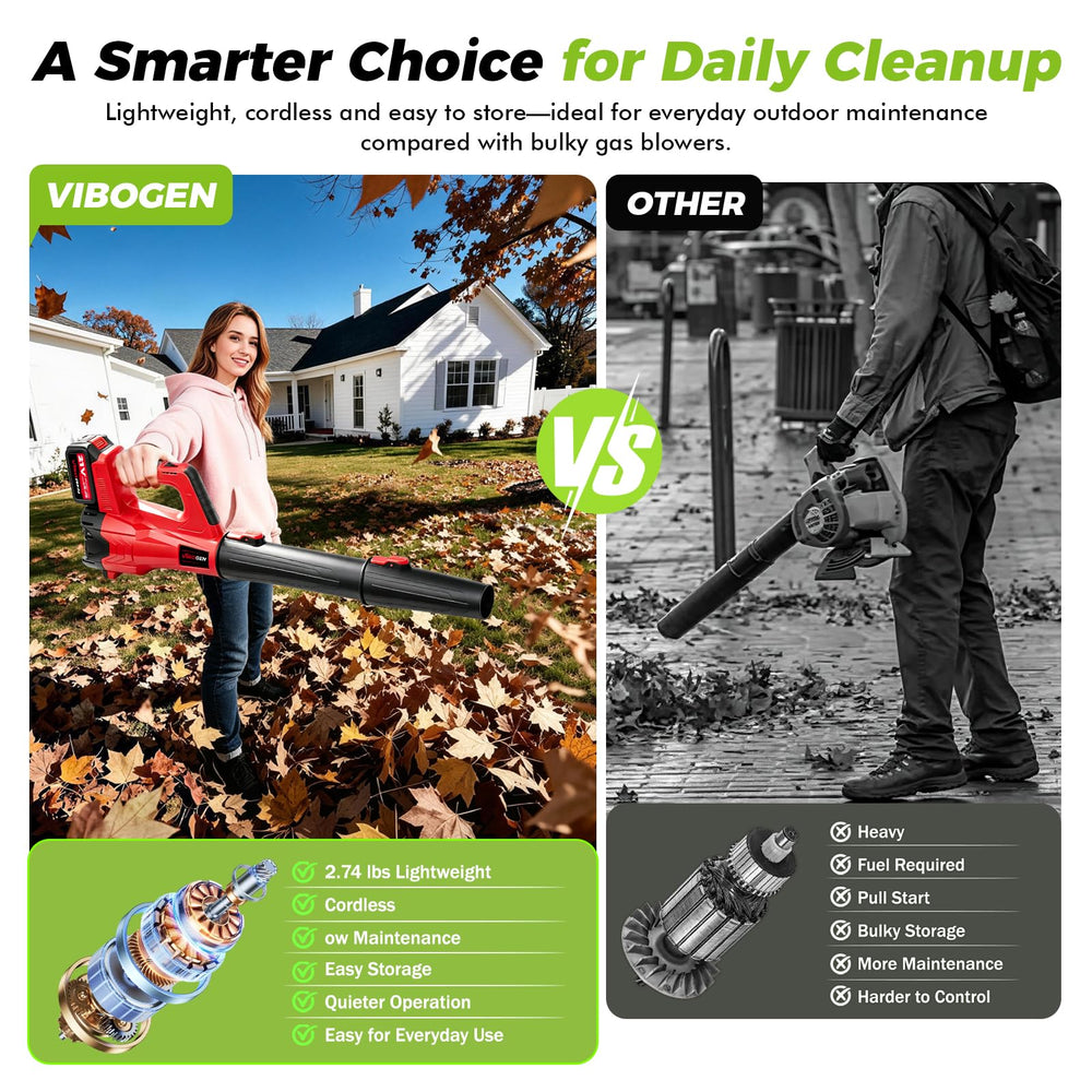 VIBOGEN Leaf Blower in action clearing leaves on pavement
