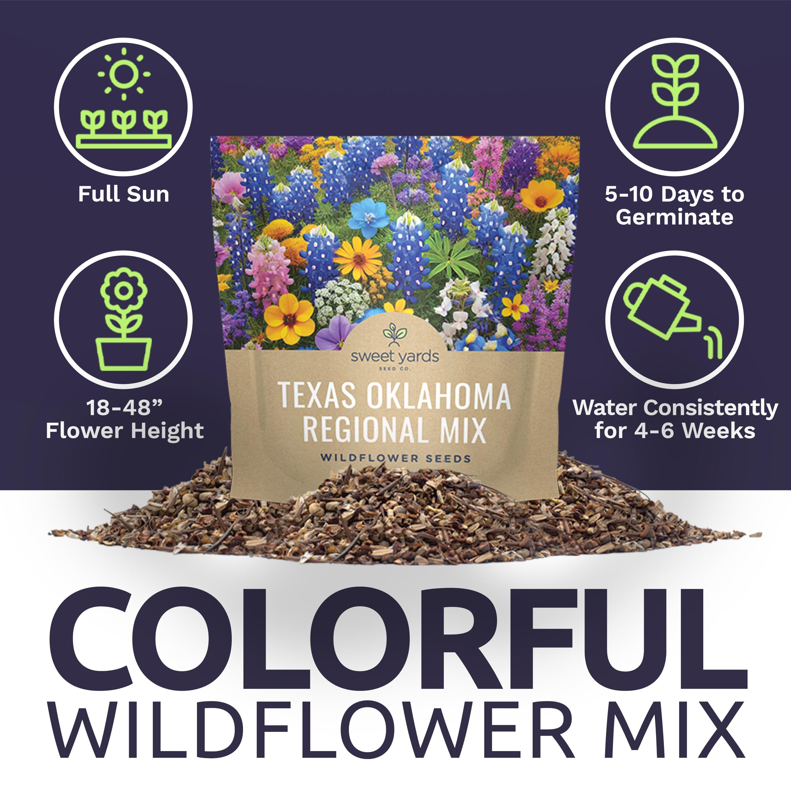 Vibrant display of wildflowers grown from SWEET YARDS seeds