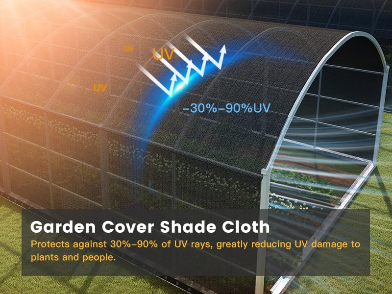 VICLLAX shade cloth providing shade for pets in a kennel