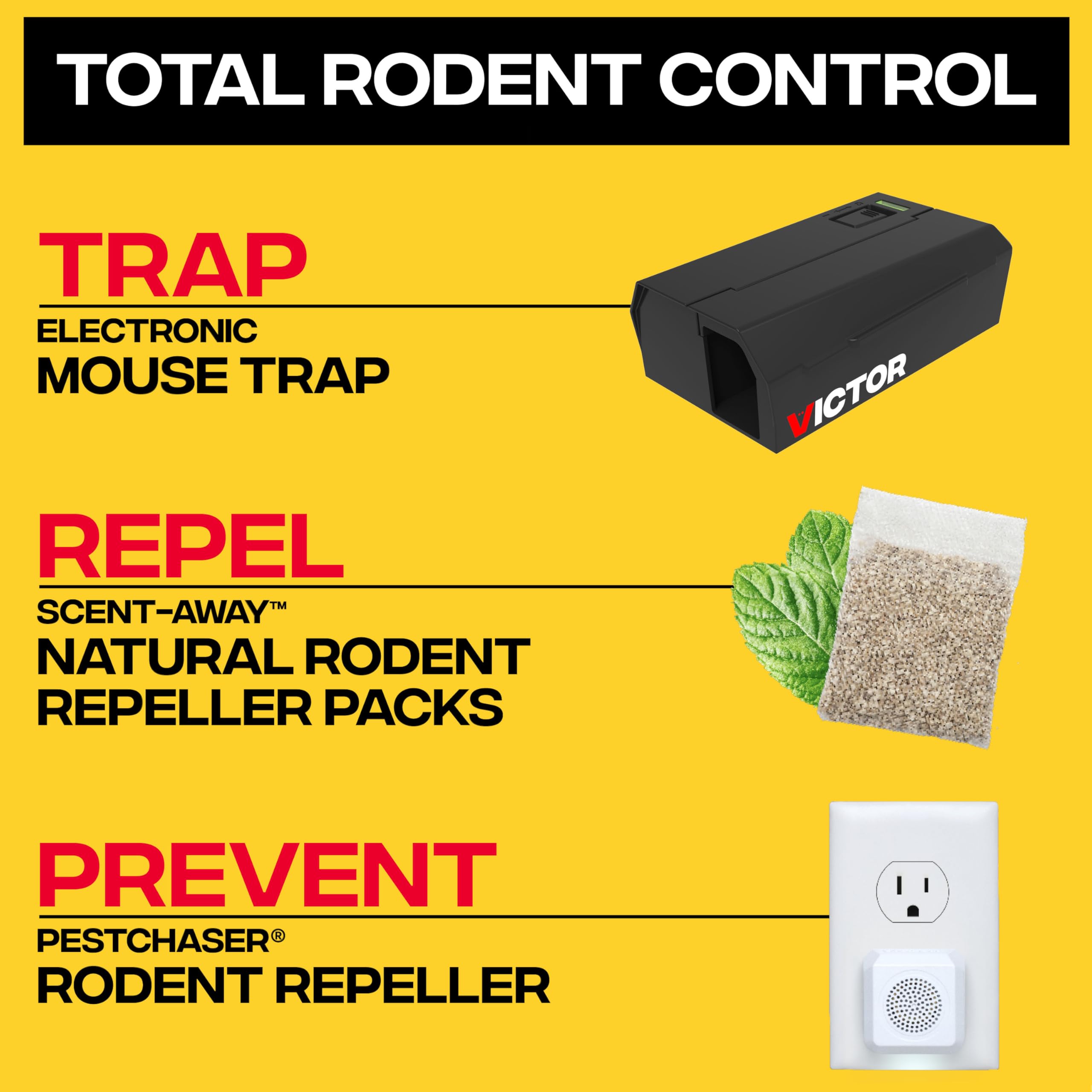 Victor Electronic Mouse Trap disposal mechanism demonstration