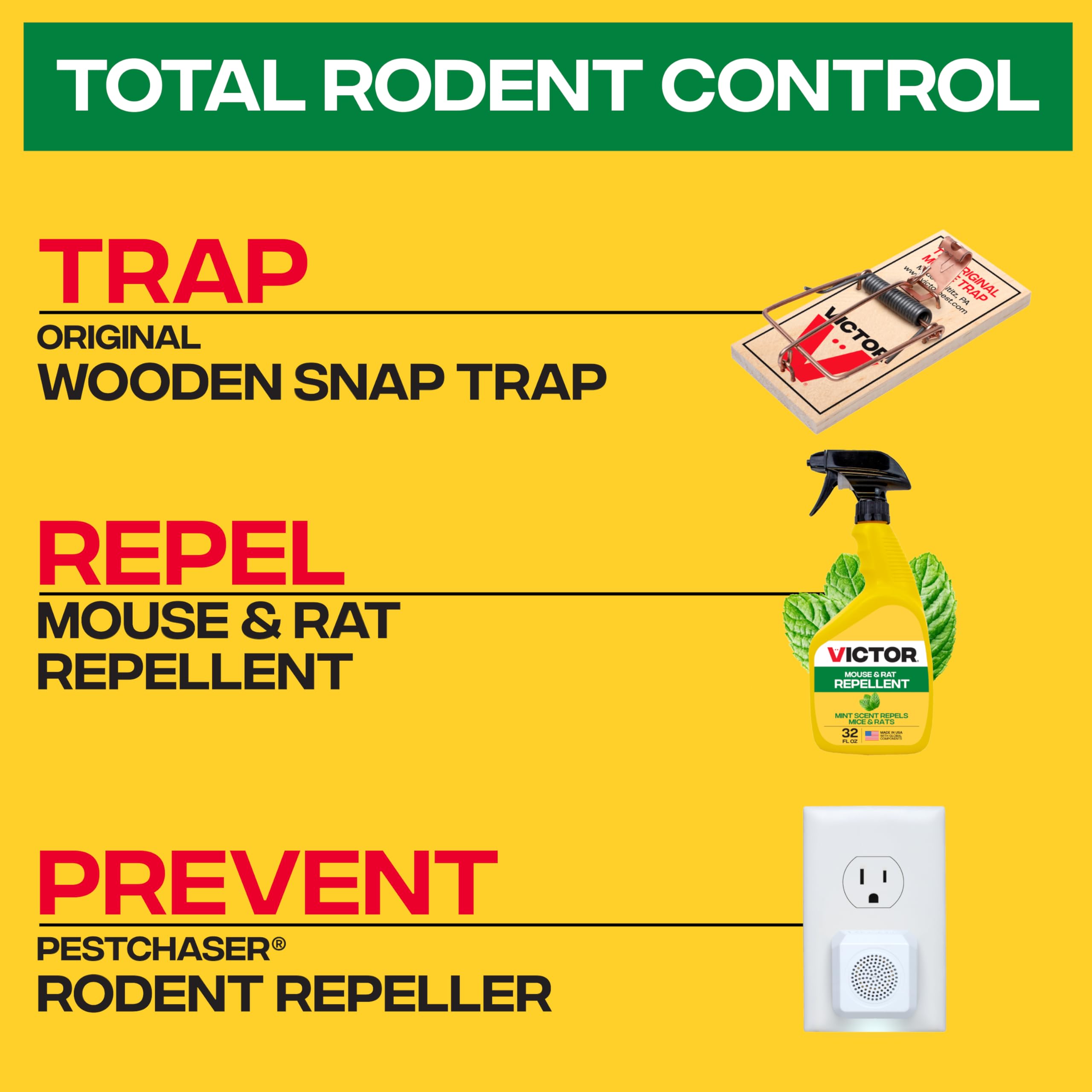 Victor Mouse and Rat Repellent Spray packaging