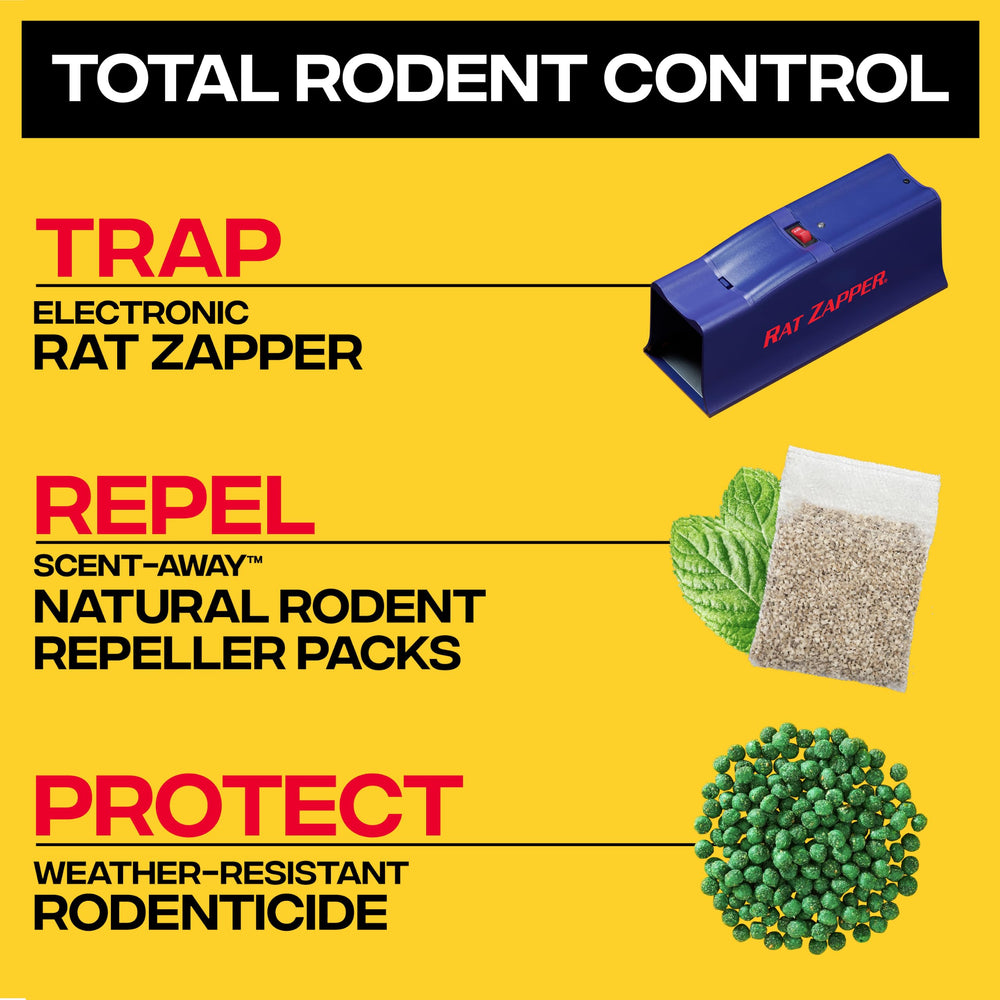 Victor Rat Zapper Classic trap displaying no-touch disposal feature