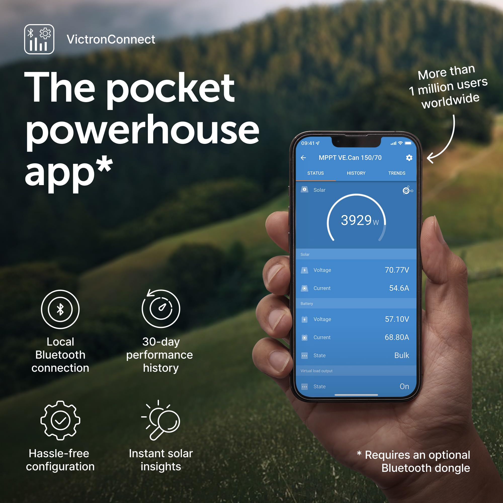 Victron Energy BlueSolar MPPT Solar Charge Controller with smartphone app