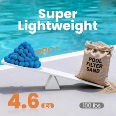 Vidapool filter balls used in a pool sand filter