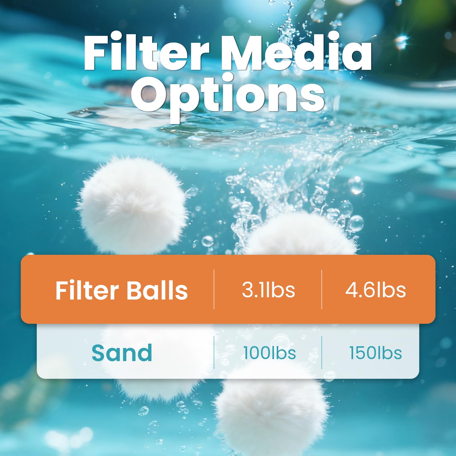 Vidapool filter balls with measuring comparison to sand