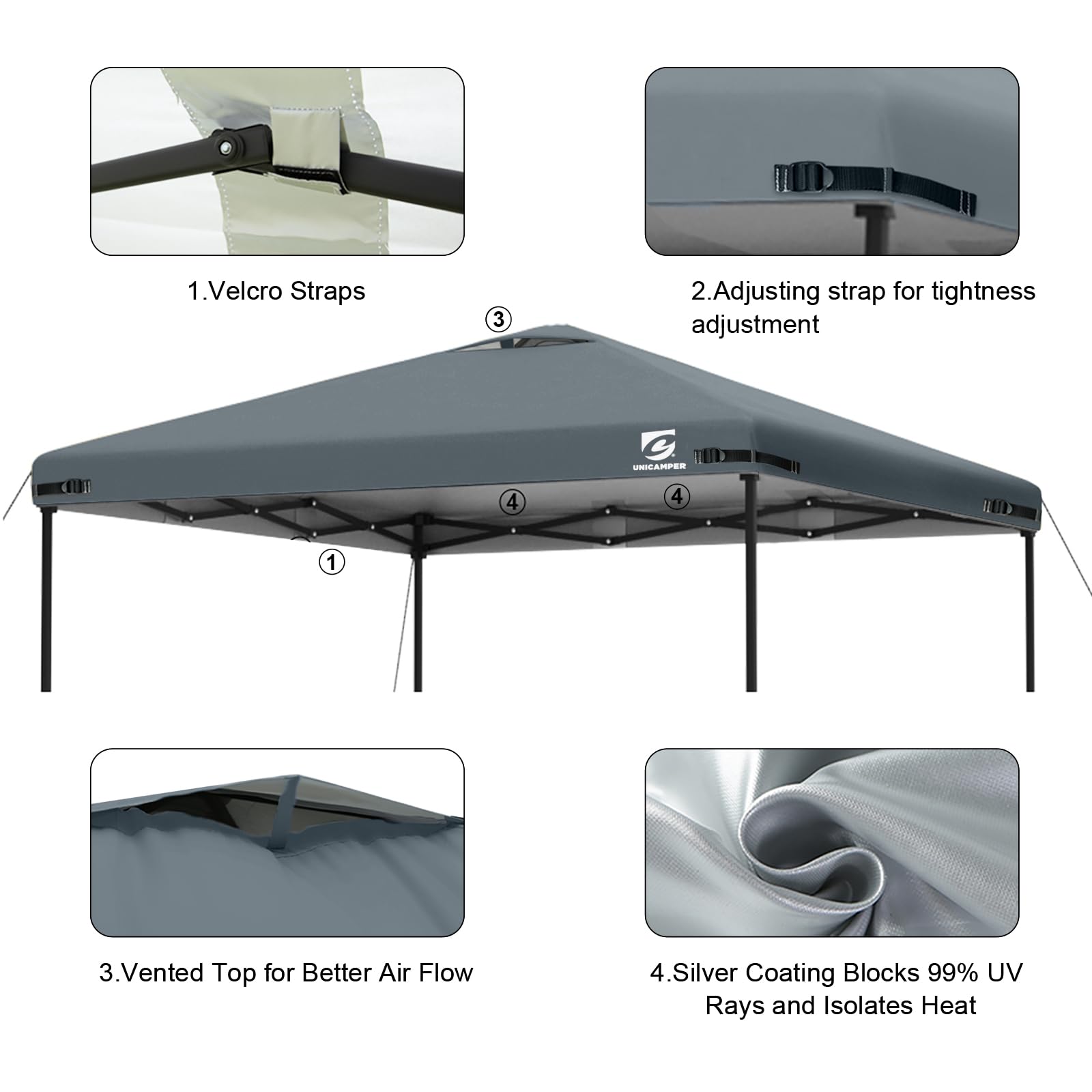 View of UNICAMPER canopy top installed on frame
