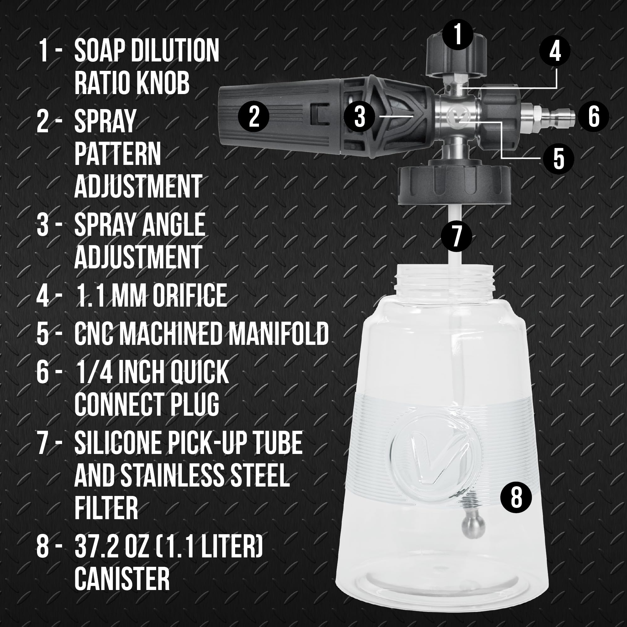 VIKING Foam Cannon with quick connect feature displayed
