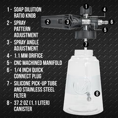 VIKING Foam Cannon with quick connect feature displayed