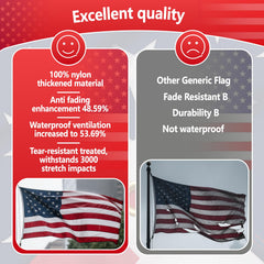 VIPMEN American Flag fluttering in the breeze outdoors
