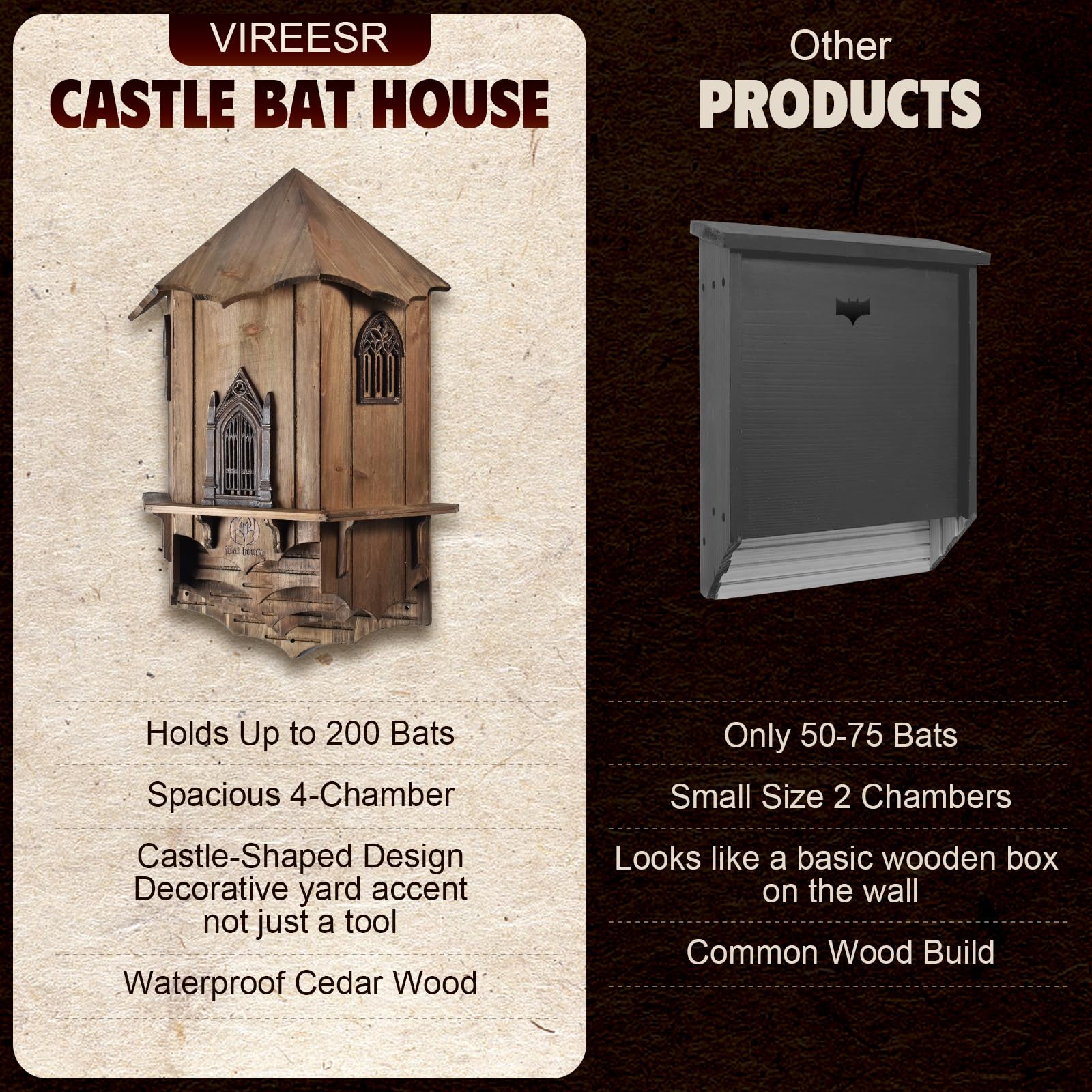 VIREESR Large Bat House back view with mounting instructions
