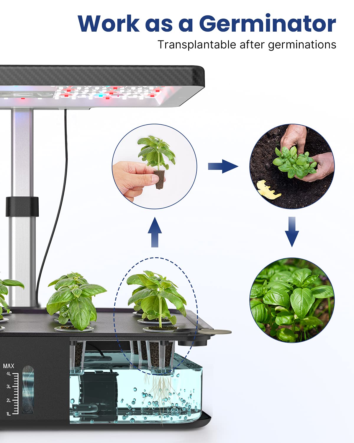 Visual window showing water level in iDOO Hydroponics system