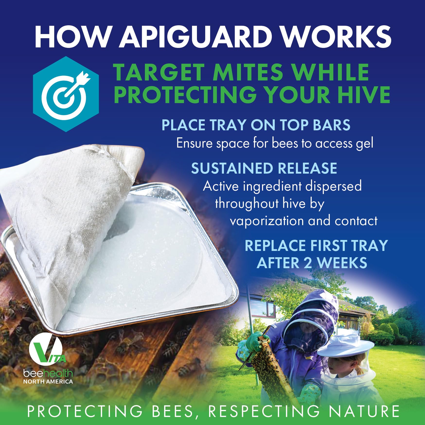 VITA BEEHEALTH Apiguard gel in use on brood frames