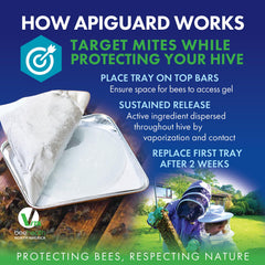 VITA BEEHEALTH Apiguard gel in use on brood frames