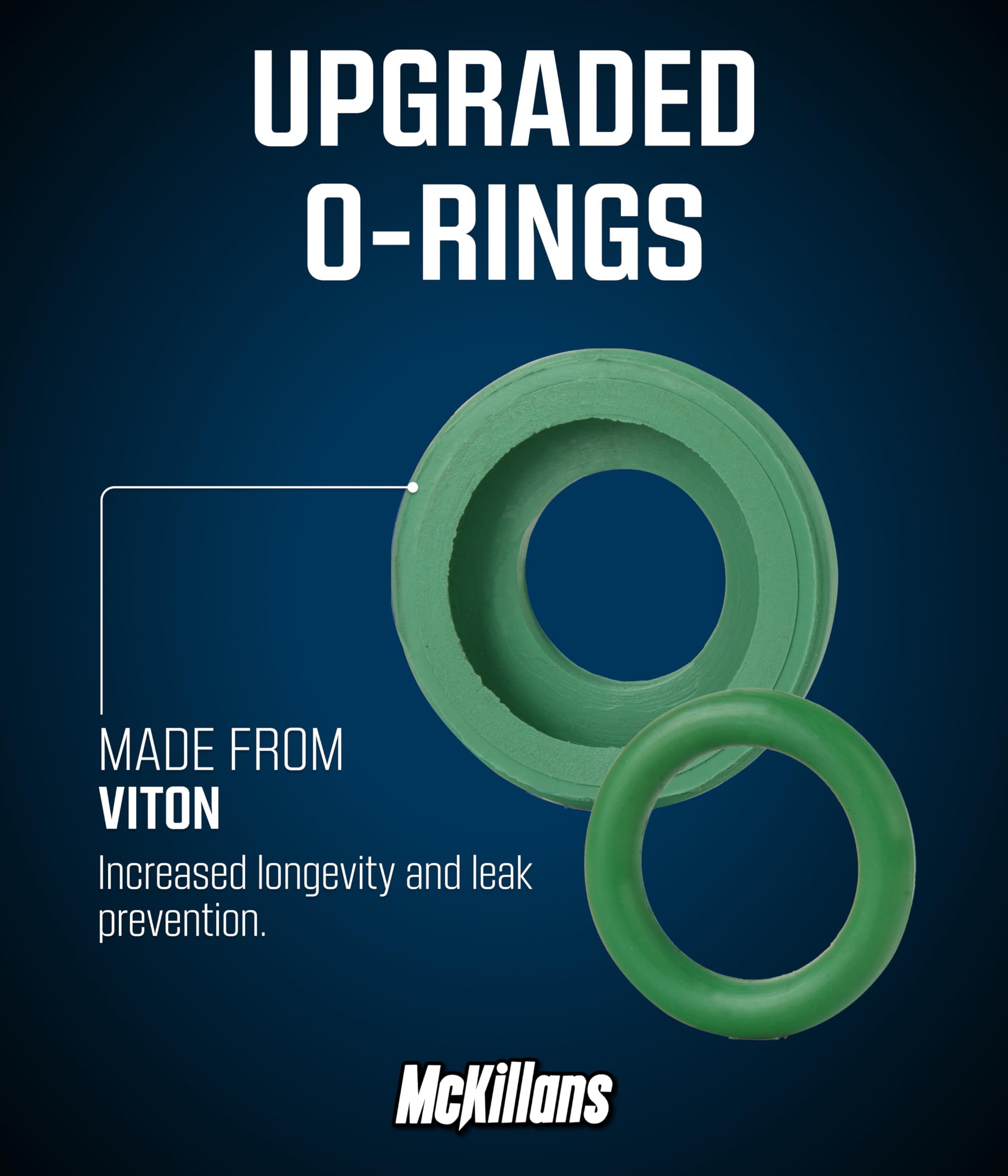Viton O-Rings in McKillans quick connect for leak resistance