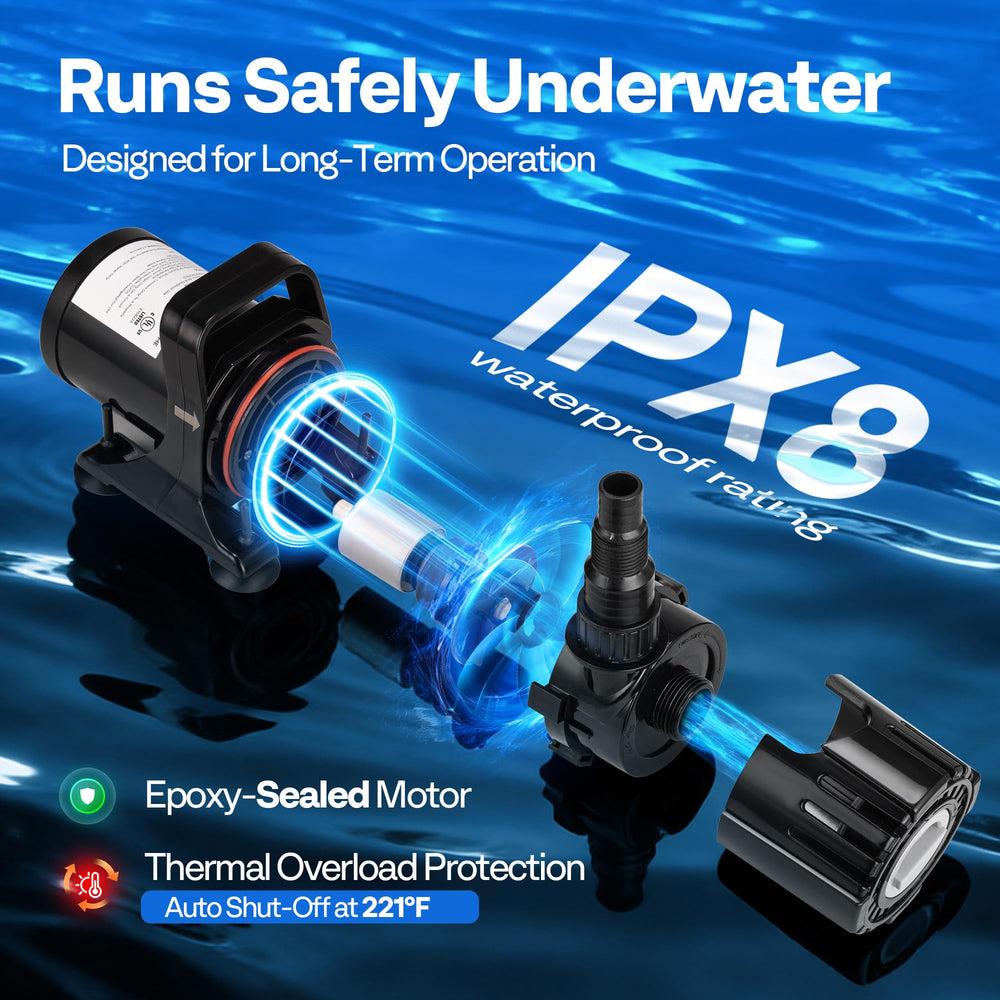 VIVOHOME 100W Pond Pump showing water flow direction adjustment