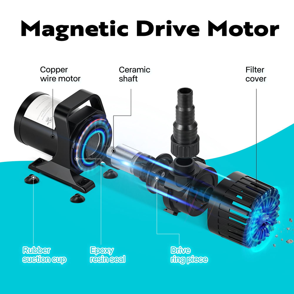 VIVOHOME 100W pump in a pond setting