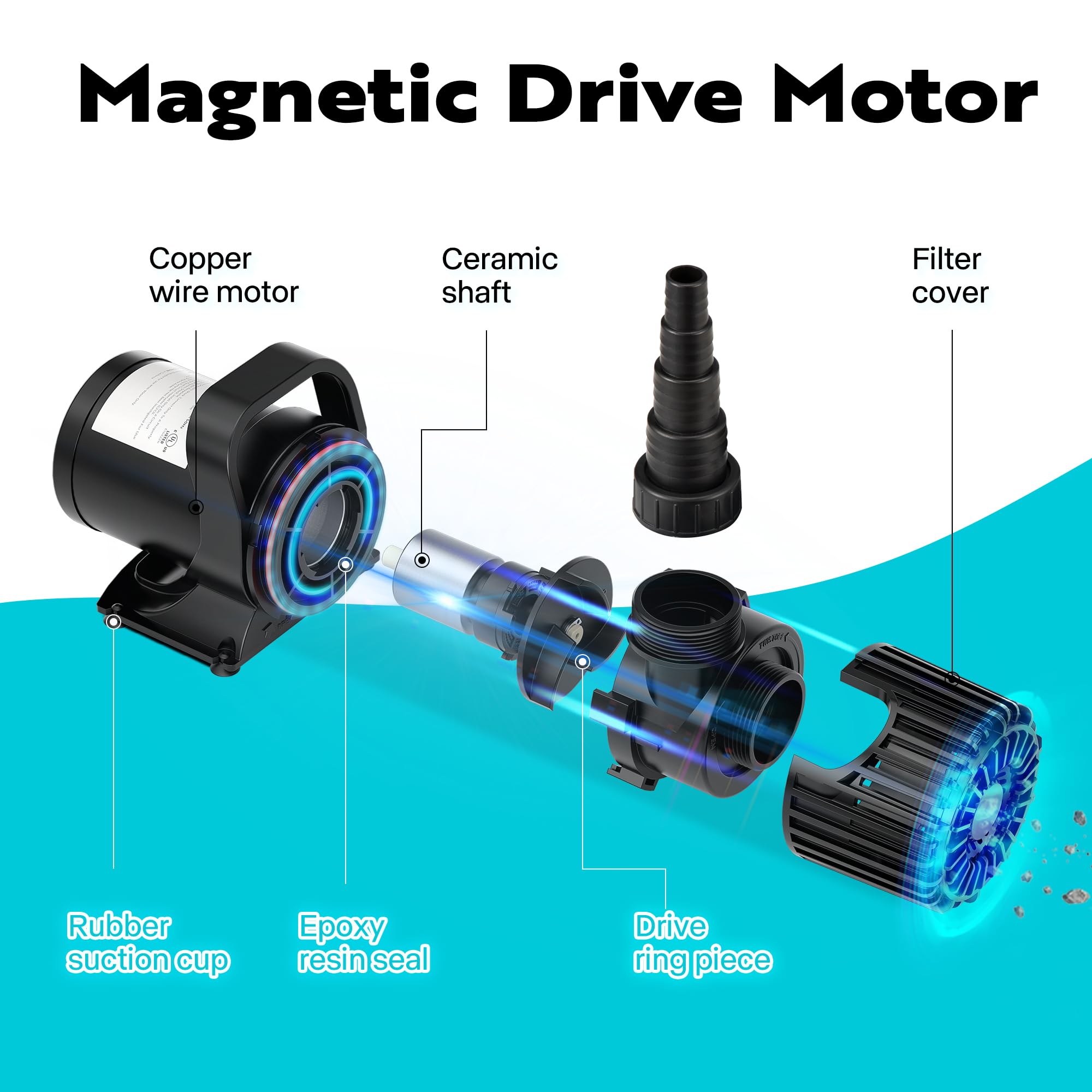 VIVOHOME 120W Pond Pump back view with specifications