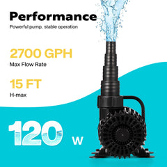 VIVOHOME 120W Pond Pump side view showing power cable