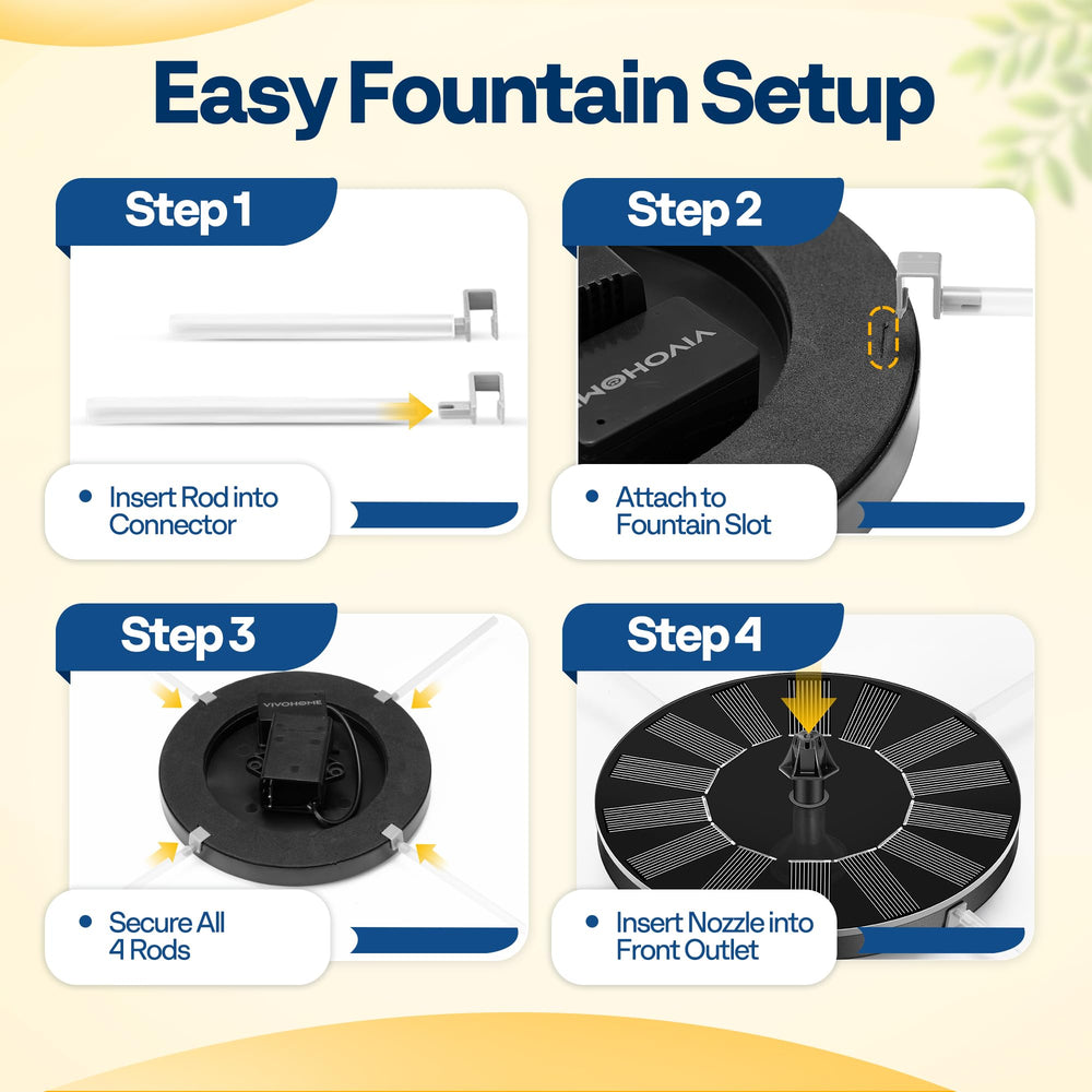 VIVOHOME Bird Bath assembly parts displayed