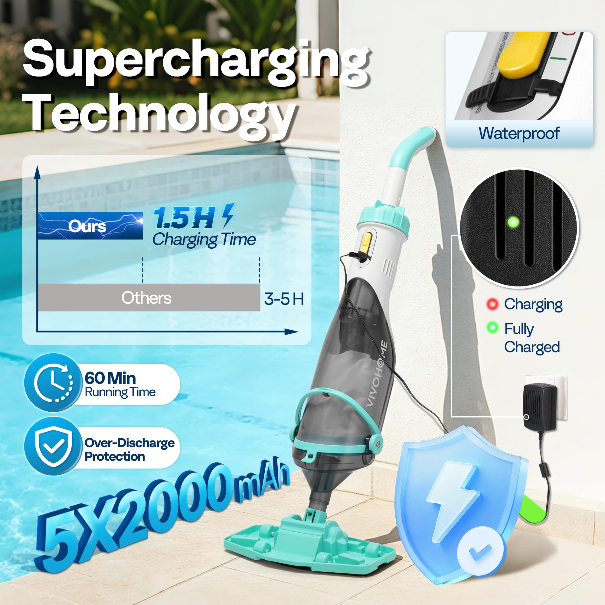 VIVOHOME Handheld Pool Vacuum charger with moisture-resistant coating