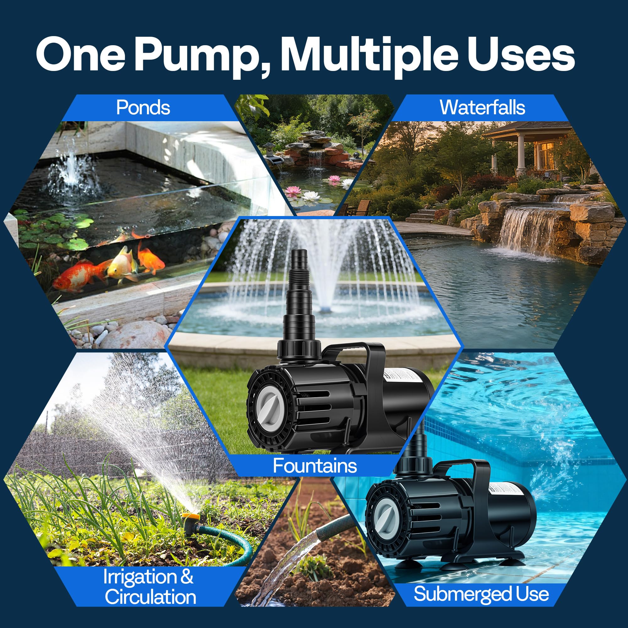 VIVOHOME Pond Pump 180° rotatable nozzle close-up