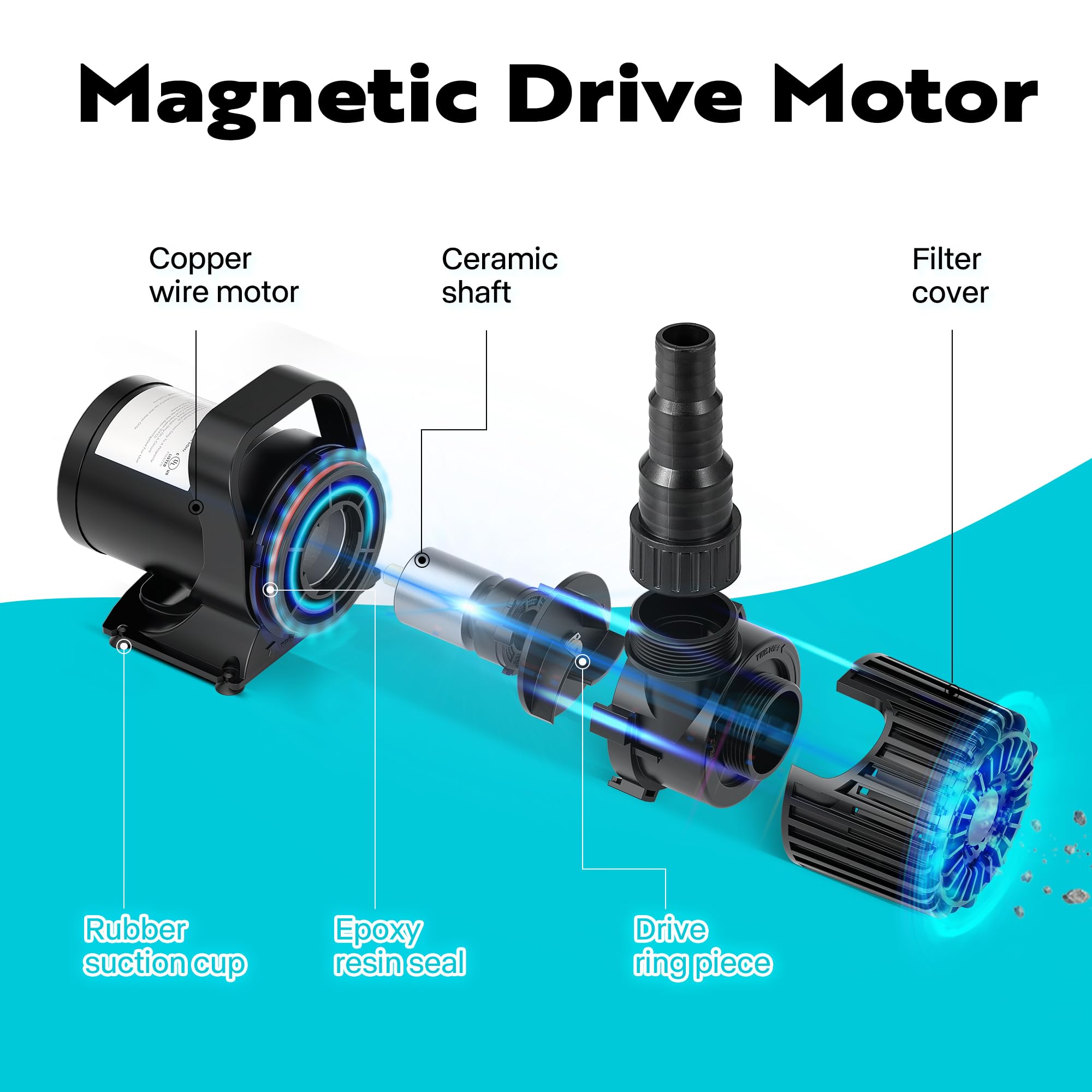 VIVOHOME Submersible Pond Pump 100W assembly instructions