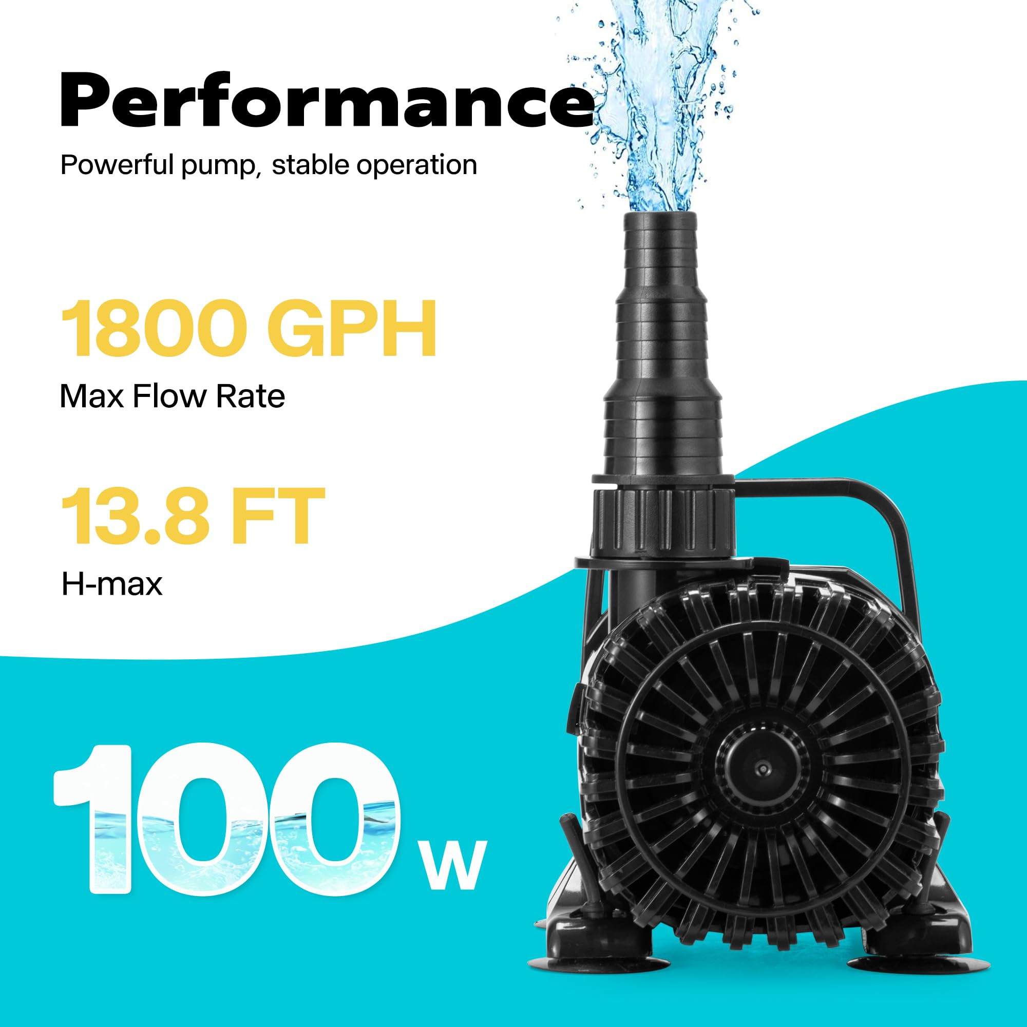 VIVOHOME water pump with nozzles and accessories