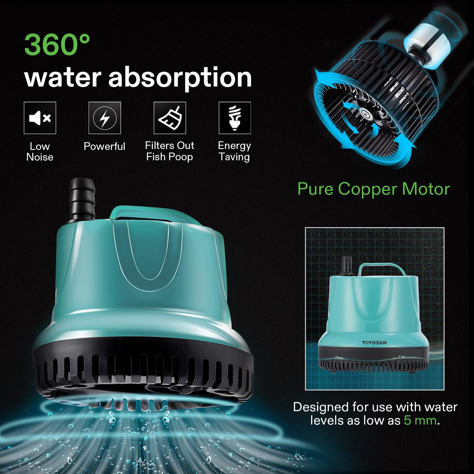 VIVOSUN 1150GPH pump with detachable outlet