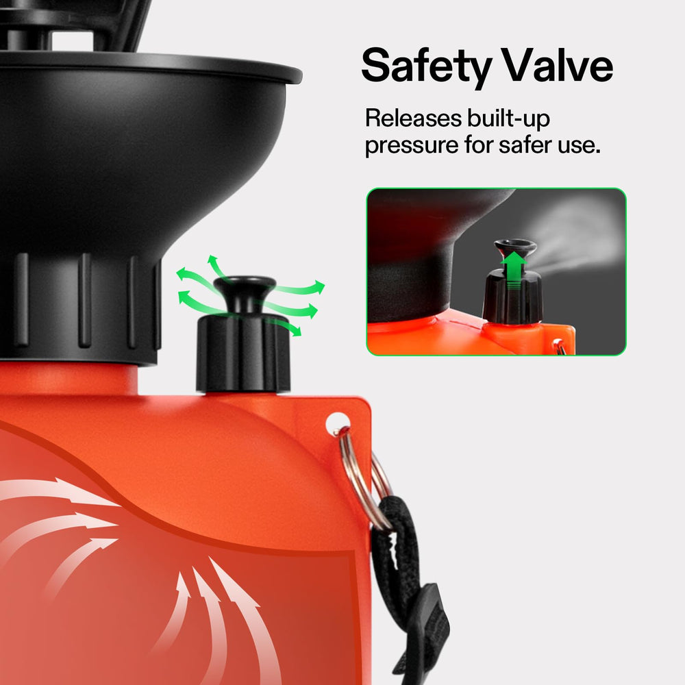 VIVOSUN 2.64-Gallon Pump Pressure Sprayer details on plastic material